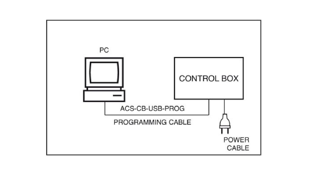 ACS-CB-PROG_1600x900_1_A&E