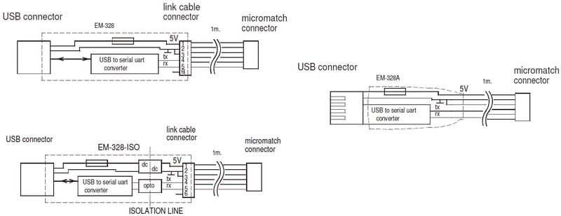 C2-PROG_EM328_Interface-Unit-Series-1